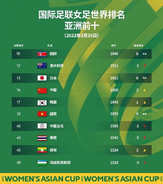 香蕉能放多久